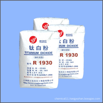 Titanium Dioxide Rutile Price From TiO2 Munufacturer